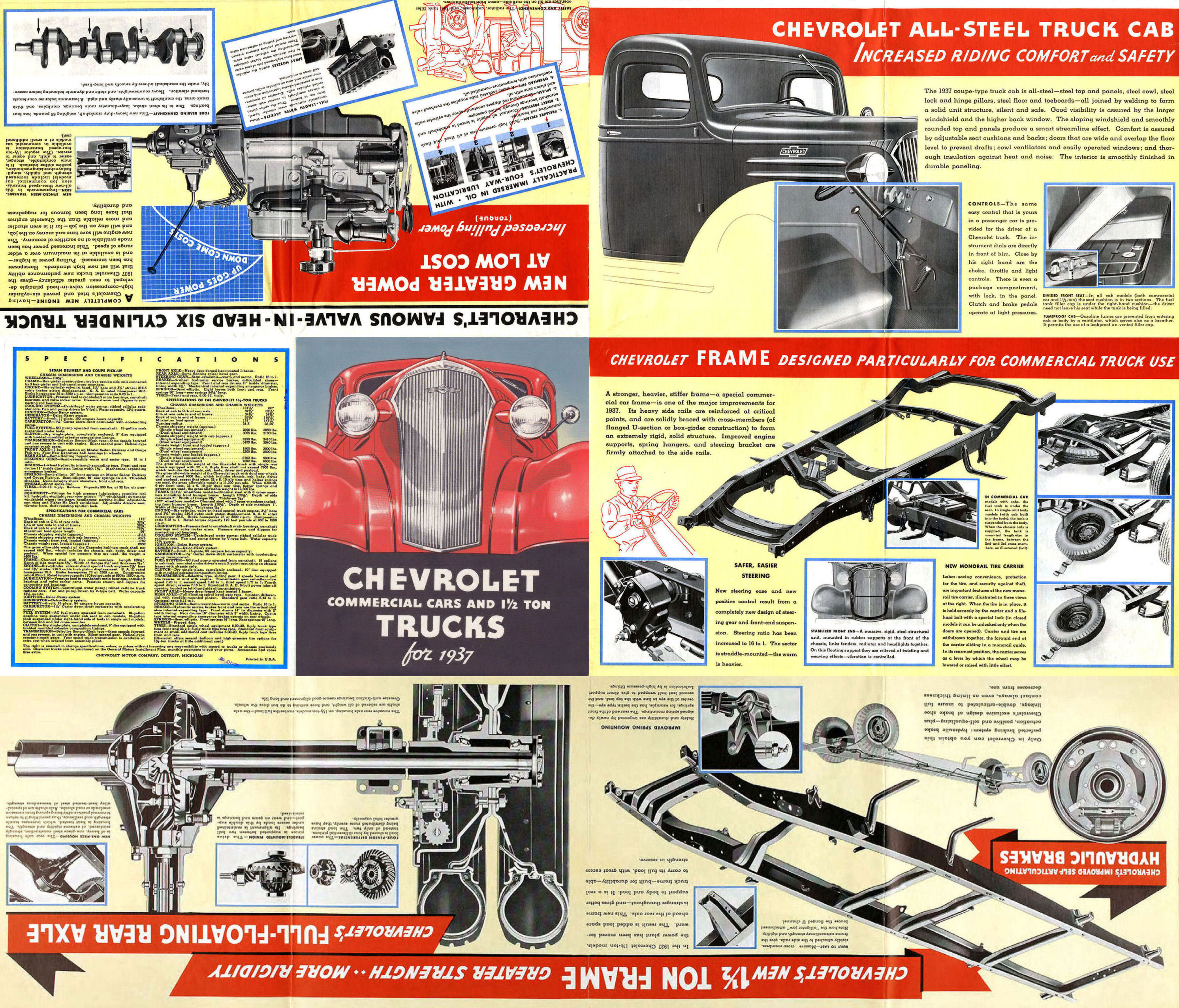 1937_Chevrolet_Truck_Foldout-Side_A