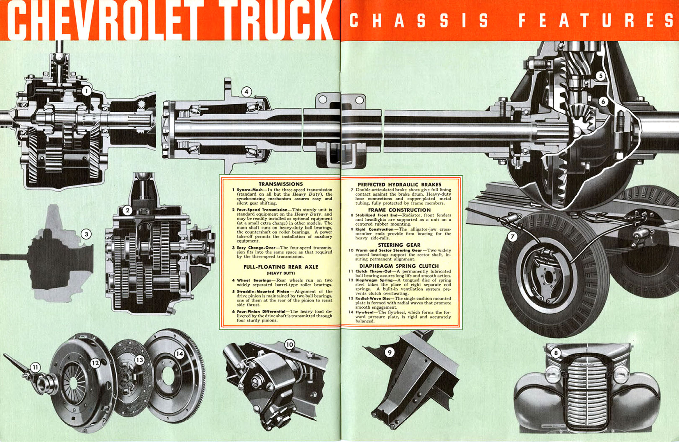 1939_Chevrolet_Trucks_Full_Line-18-19