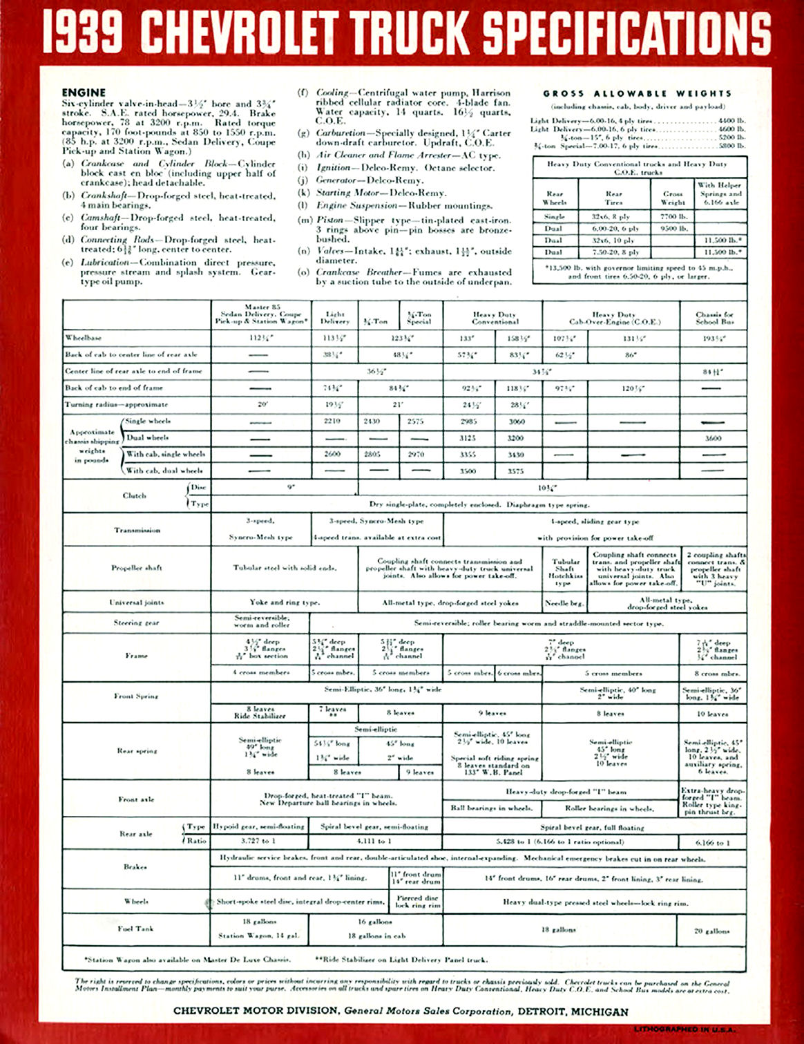 1939_Chevrolet_Trucks_Full_Line-20