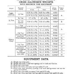 1940_Chevrolet_Truck_Owners_Manual-59