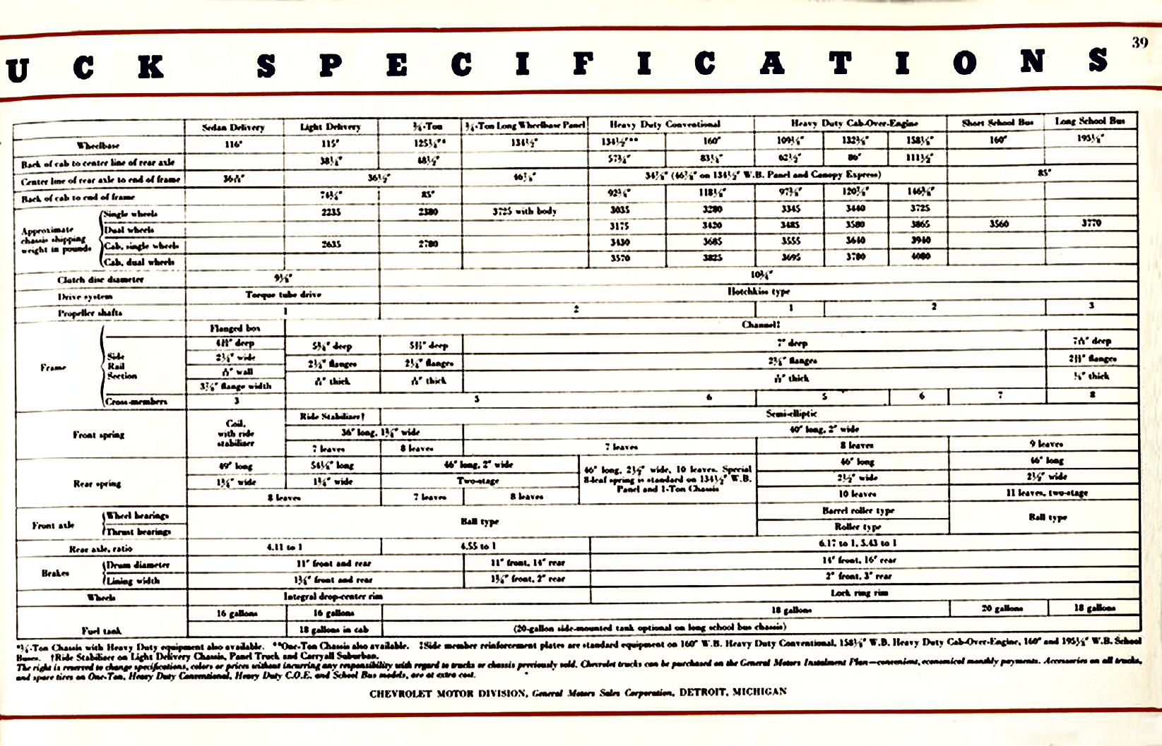 1941_Chevrolet_Truck-39