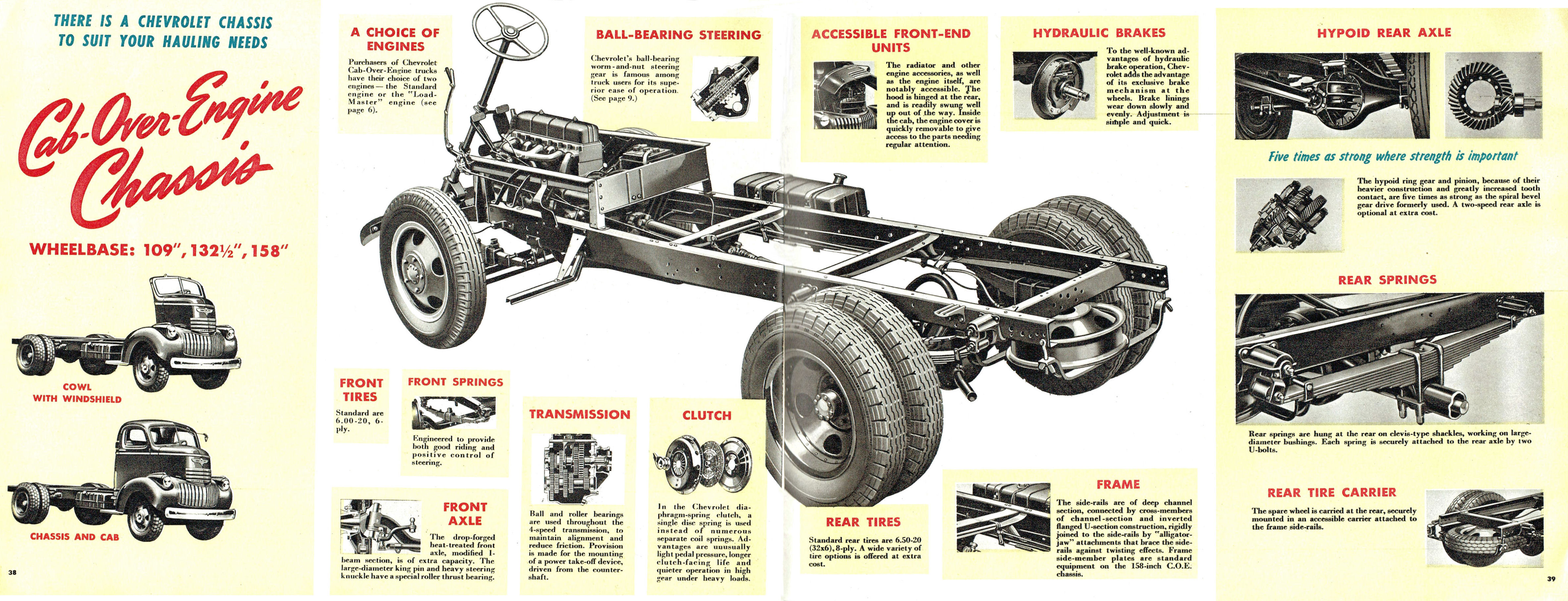 1942_Chevrolet_Trucks_Full_Line-38-39