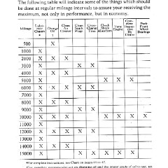 1942_Chevrolet_Truck_Manual-06