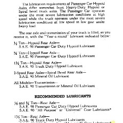 1942_Chevrolet_Truck_Manual-38