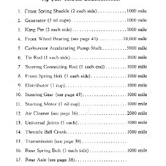 1942_Chevrolet_Truck_Manual-47