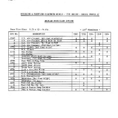 1951_Chevrolet_Production_Options-04