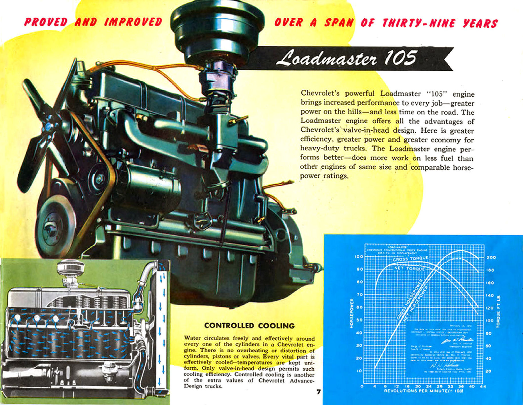 1951_Chevrolet_Trucks_Prestige-07