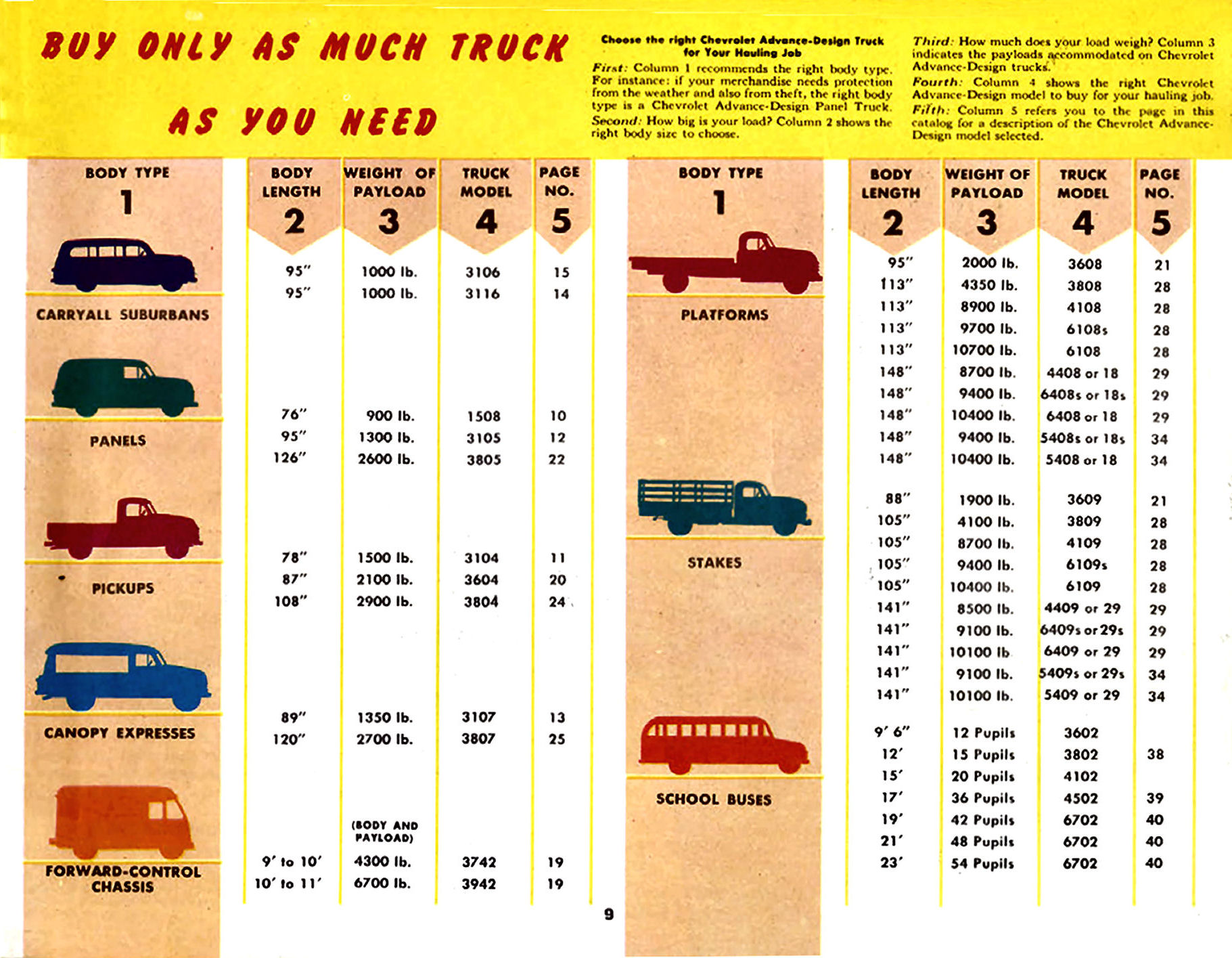 1951_Chevrolet_Trucks_Prestige-09