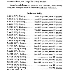 1952_Chev_Truck_Manual-020