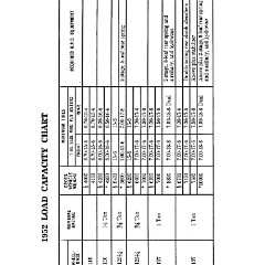 1952_Chev_Truck_Manual-102
