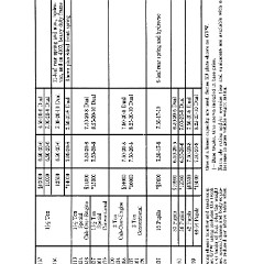 1952_Chev_Truck_Manual-103