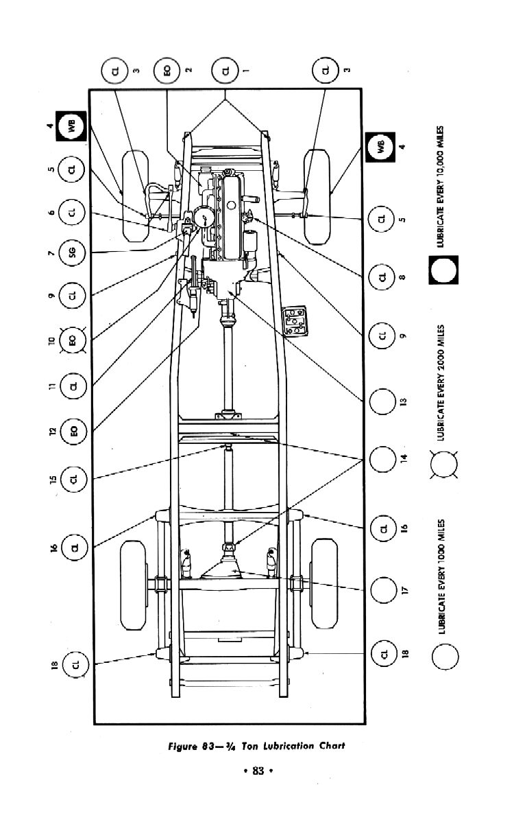 1953_Chev_Truck_Manual-83