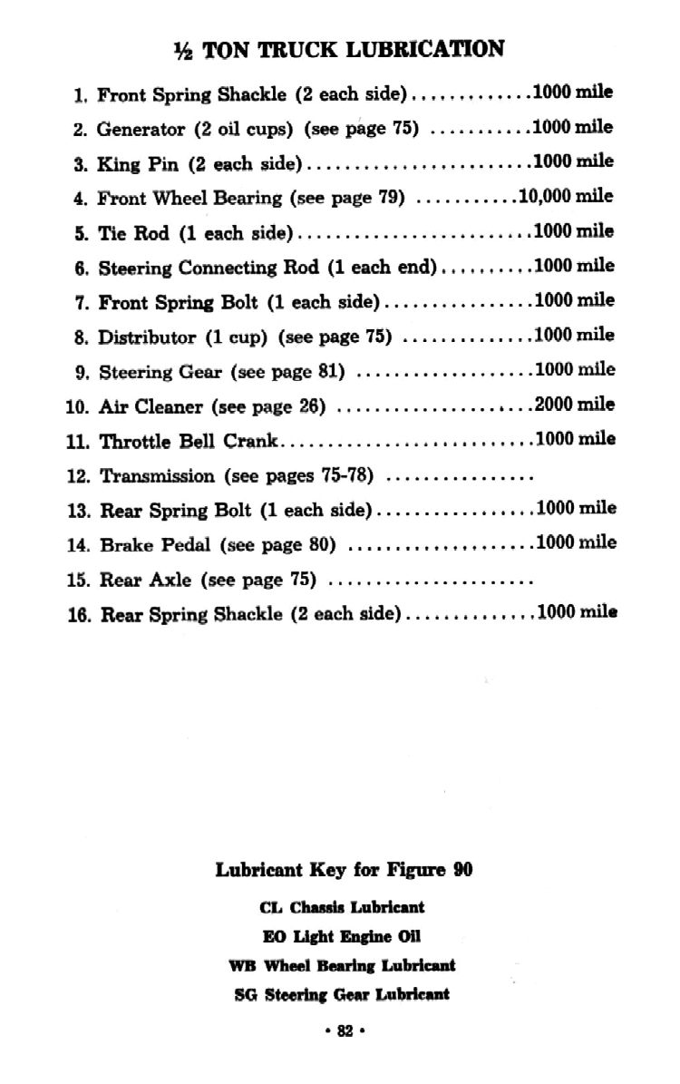 1954_Chev_Truck_Manual-82