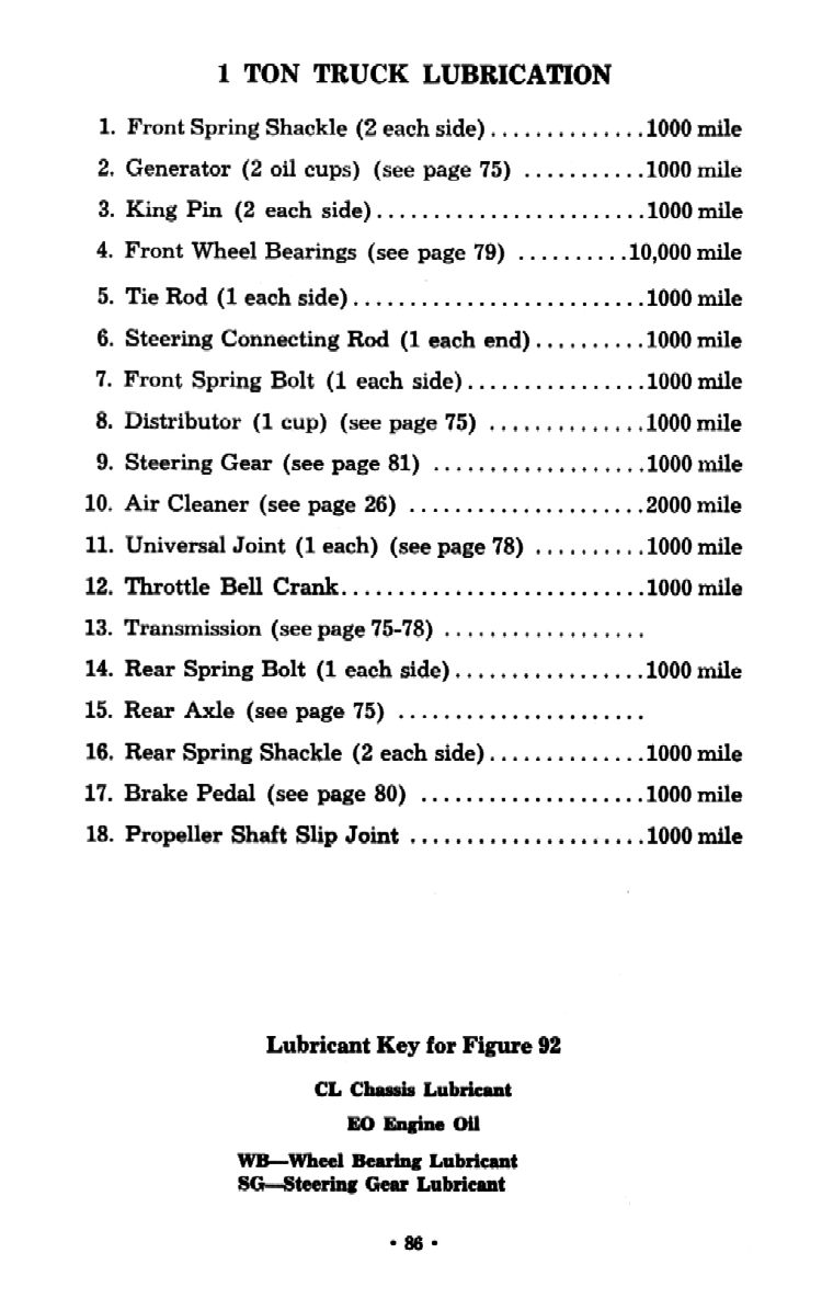 1954_Chev_Truck_Manual-86