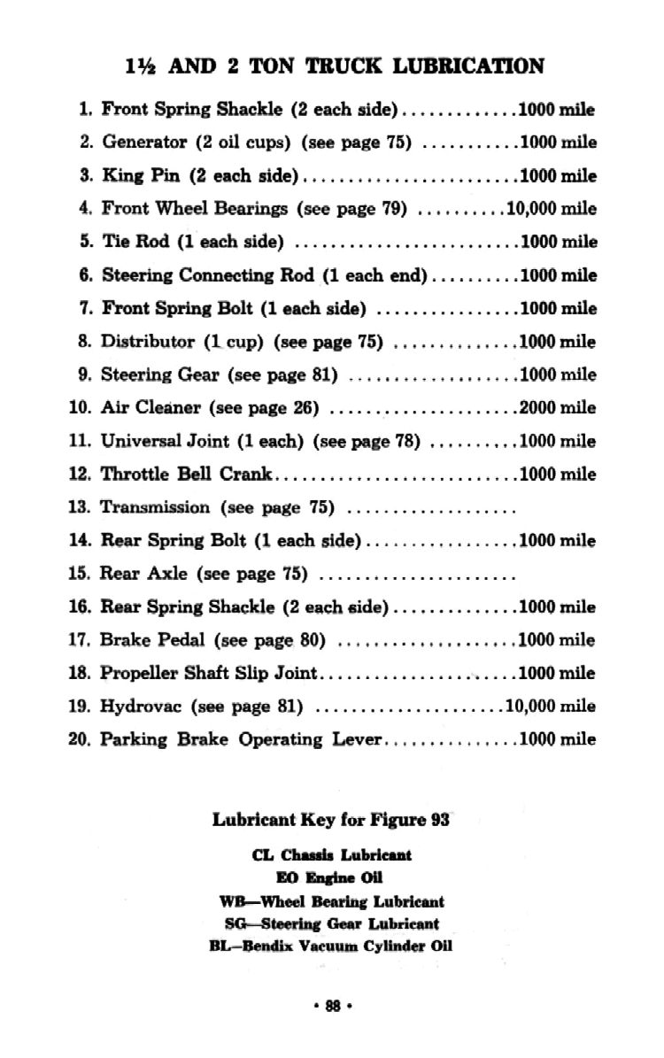 1954_Chev_Truck_Manual-88