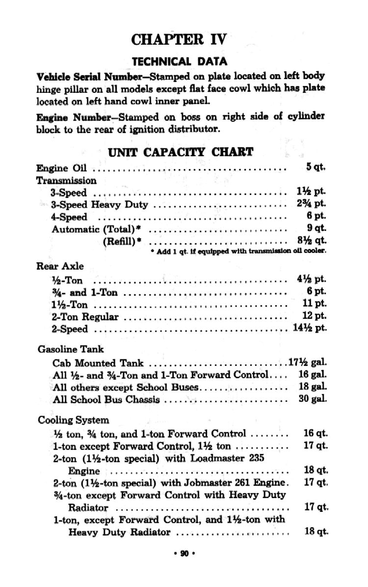 1954_Chev_Truck_Manual-90