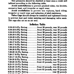 1954_Chev_Truck_Manual-22