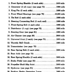 1954_Chev_Truck_Manual-88