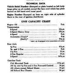 1954_Chev_Truck_Manual-90