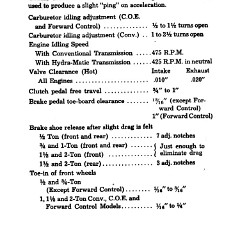 1954_Chev_Truck_Manual-93