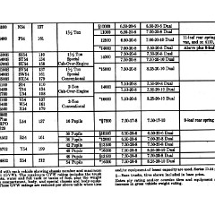 1954_Chev_Truck_Manual-95