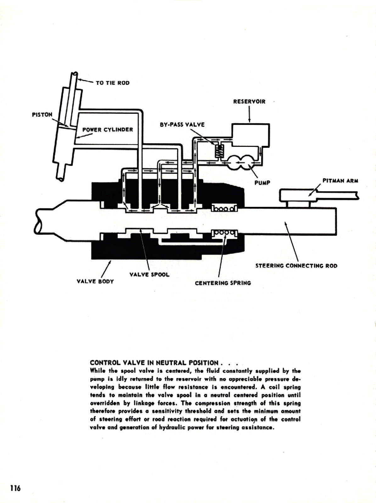 1955_Chevrolet_Truck_Engineering_Features-116