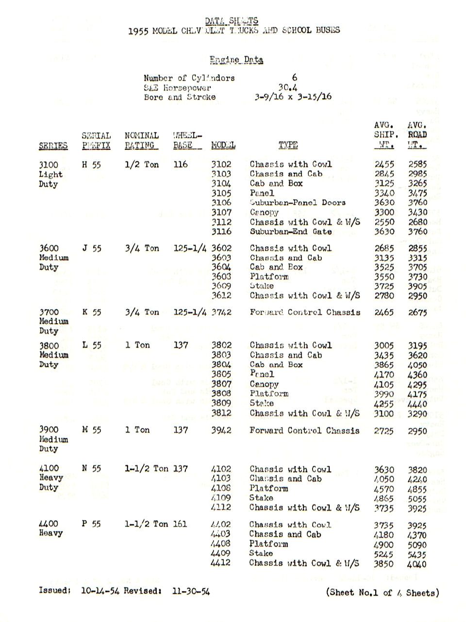 1955_Chevrolet_RPO_Booklet-13