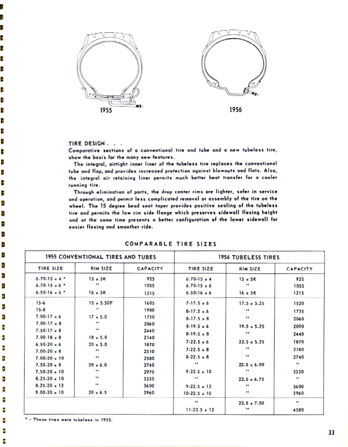 1956_Chevrolet_Truck_Engineering_Features-33