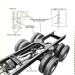 1956_Chevrolet_Truck_Engineering_Features-66