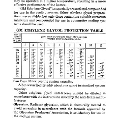 1956_Chev_Truck_Manual-039