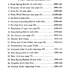 1956_Chev_Truck_Manual-090