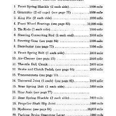 1956_Chev_Truck_Manual-094