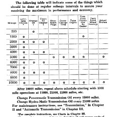 1956_Chev_Truck_Manual-100