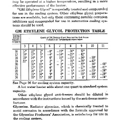 1957_Chev_Truck_Manual-039