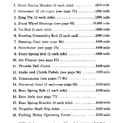 1957_Chev_Truck_Manual-090