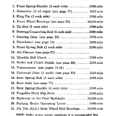1957_Chev_Truck_Manual-092