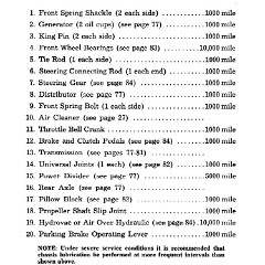 1957_Chev_Truck_Manual-096