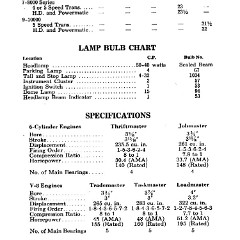 1957_Chev_Truck_Manual-099