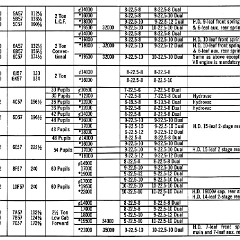1957_Chev_Truck_Manual-103