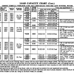 1957_Chev_Truck_Manual-104