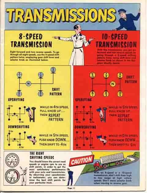 1958_GMC_Operation-10