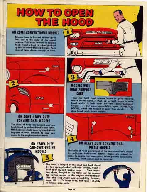 1958_GMC_Operation-22