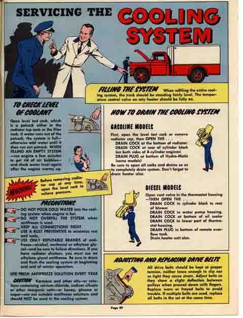 1958_GMC_Operation-28