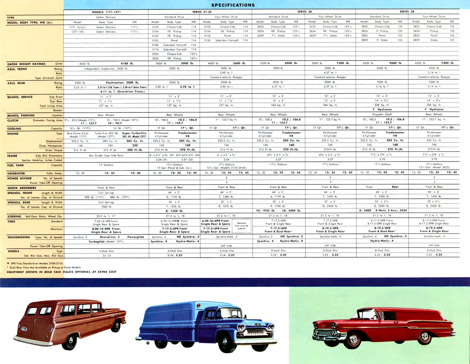 1958_Chevrolet_Truck_Full_Line-03