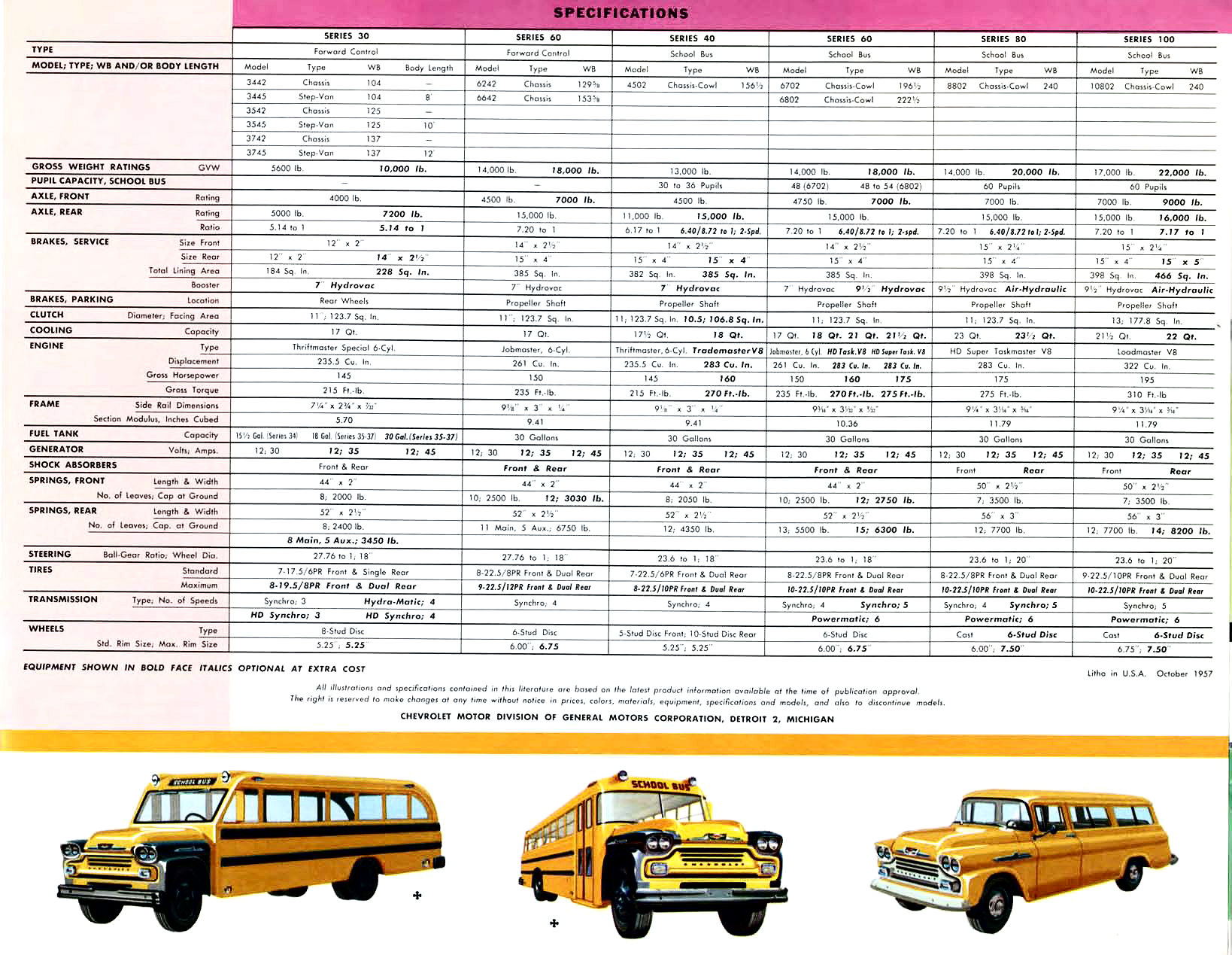 1958_Chevrolet_Truck_Full_Line-09