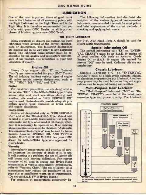 1958_GMC_Owner_Guide-13