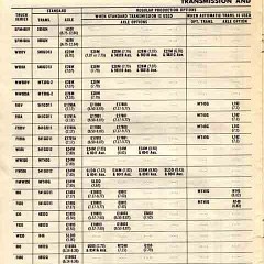 1958_GMC_Owner_Guide-06