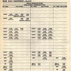 1958_GMC_Owner_Guide-07