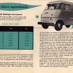 1958_GMC_Features-24