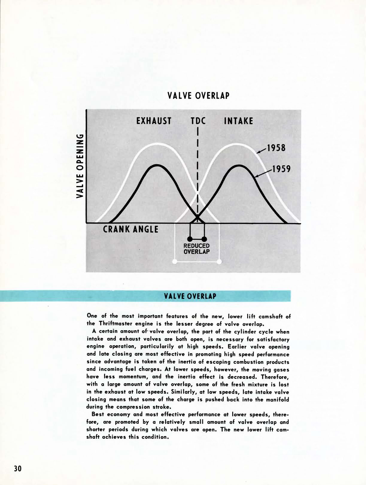 1959 Chevrolet Truck Engineering Features-30